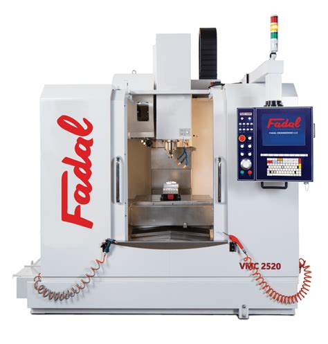 CNC Maintenance: What You Need to Know .